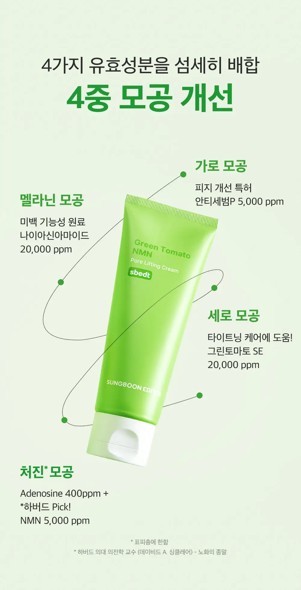 [화잘먹크림/모공결정돈] 성분에디터 그린토마토 NMN 포어 리프팅 크림 50ml 상세페이지 11